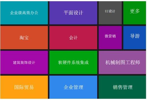 滄州深思電腦學(xué)校平面設(shè)計(jì)都學(xué)什么？