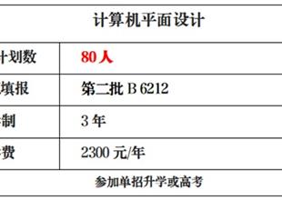 唐山一職專計算機平面設計專..